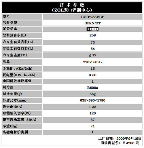 冷冻室大小随意调海信3门变频冰箱实测