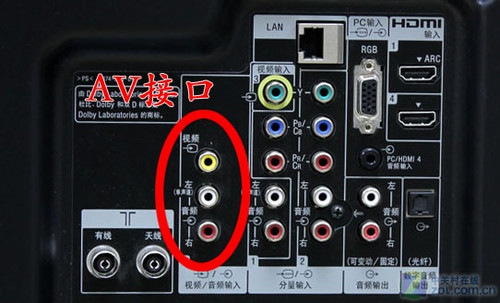 电视机后面的插口图解 一分三电视av线接法_海信电视没有av三色接口