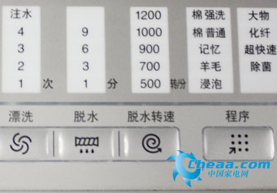 选平面还是斜式两类滚筒洗衣机比比看