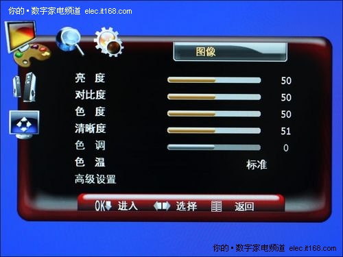 画质提升达十倍揭密液晶电视调校技巧