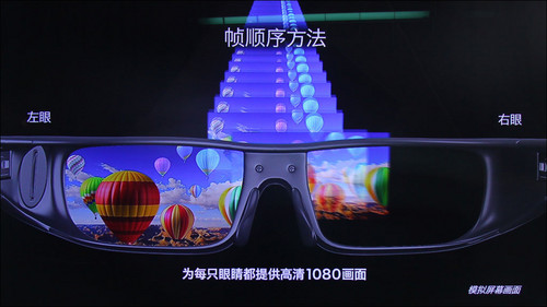 拒绝忽悠国庆电视选购新概念误区释疑