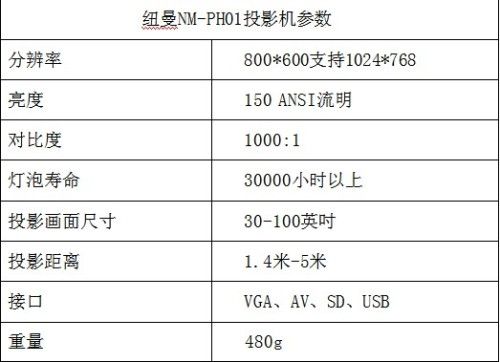 办公好帮手纽曼NM-PH01便携式微型投影机