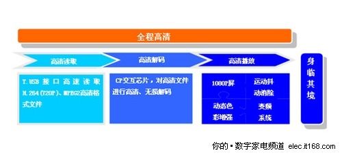 4900买47吋不是梦5款低价大屏电视推荐(3)