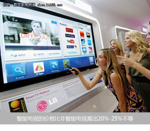谨防马甲迷惑智能电视选购误区大汇总