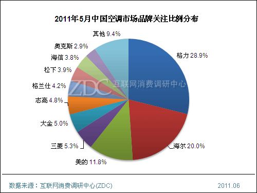 寻根溯源三菱重工与三菱电机有何不同