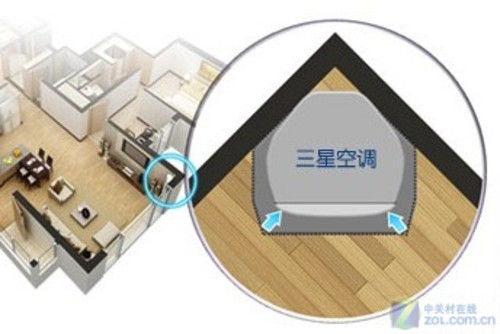 享受品质生活三星大3匹空调跌破3万