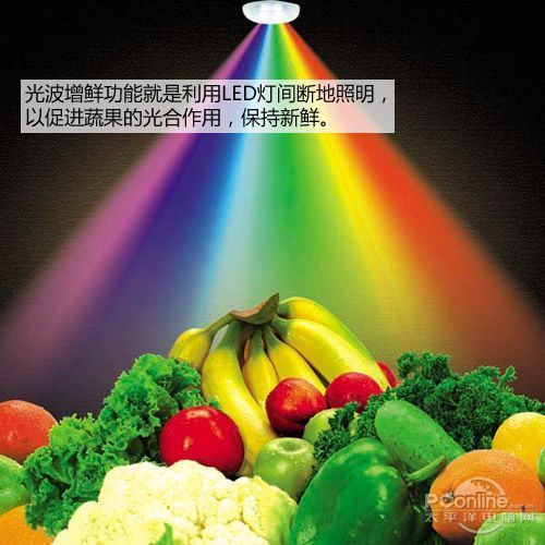 哪种更靠谱? 5款冰箱保鲜功能点评推荐_家电