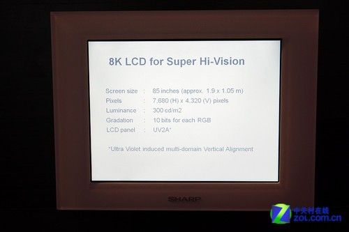 ��ԽͶӰ����ȫ���׿�8K�ֱ���LCD����