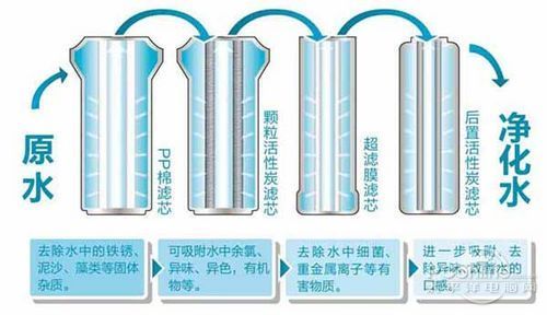 用香油擦红屁屁的原理_自制紫草香油 宝宝远离红屁屁