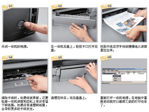 一体机使用Q&A卡纸及正版耗材辨别