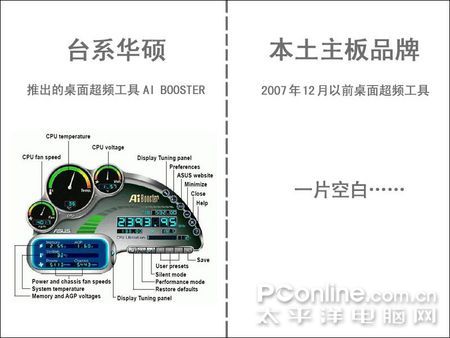 ��������Ƶ�Ⱥ��߲ʺ�C.P35X5�ռ�ǿ��