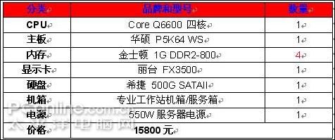 ����Ƶ����Ӧ����վ����15800