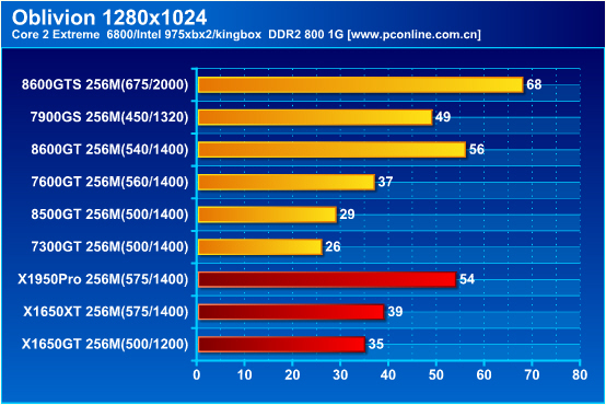 �����ٹ�ע�����ܻ�ʮ���Կ���ֵ���Ƽ�(6)