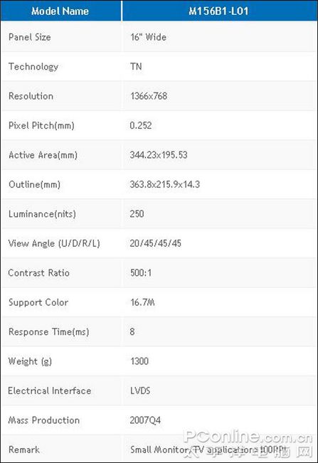 CRTĩ�ռ�������15.6Ӣ��Һ������������