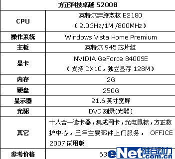 谁说电脑不能时尚超靓家居品牌机推荐