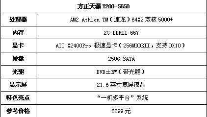 ������Ϸ֮�֣���Ϸ�û�Ʒ��PC�Ƽ�