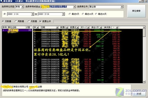 同花顺TopView征服中国股市的神兵利器_硬件