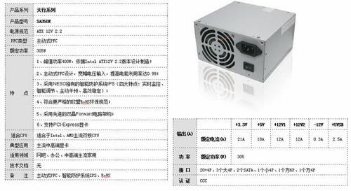 NESO涉足电源制造,多款新品全线登场