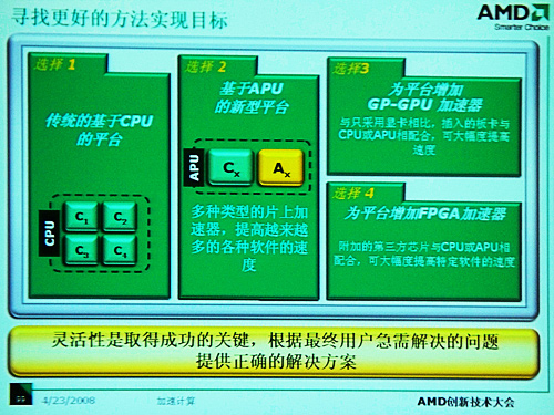 展望未来AMD2008创新技术大会热点透视