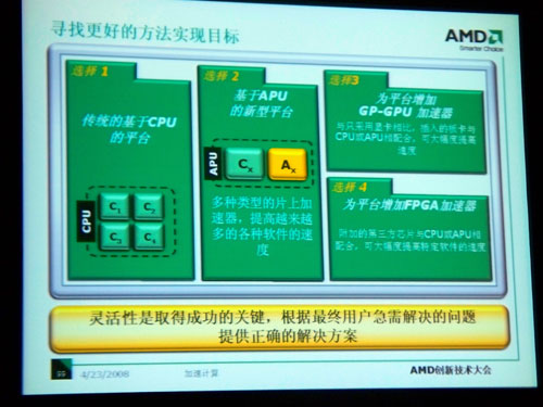 APU加速异核战:AMD08创新技术大会