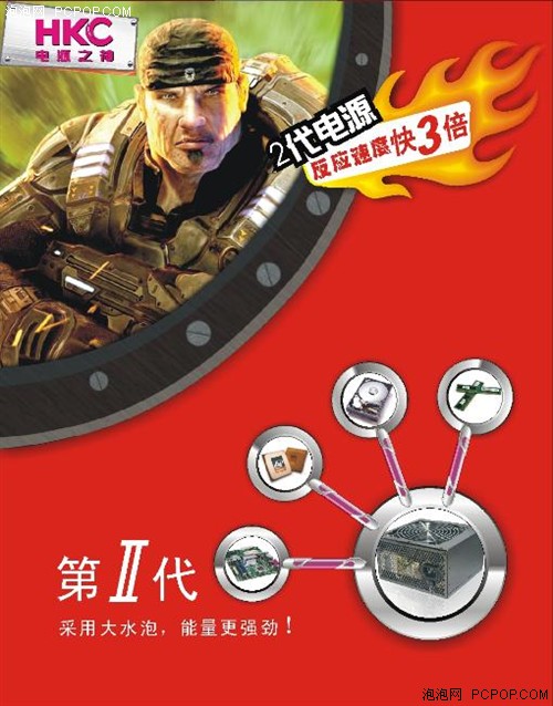 HKC核能585P电源性能强劲的动力源泉