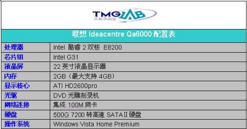 把火炬搬到客厅联想IdeacentreQa评测