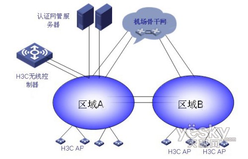 H3CΪ�׶�����T3��վ¥�������߾�����