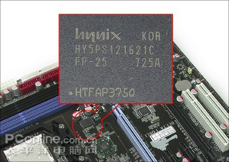��ǿ��AMDRS780Dȫ��֧��AM3��DDR3
