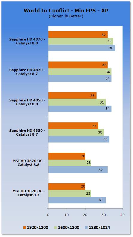 ������ø�ǿ�߻���8.8�����������ܼ��(3)