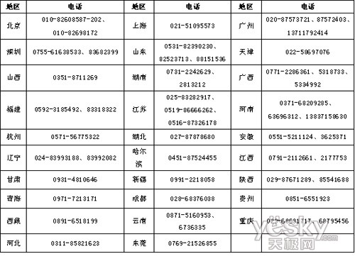 买硬盘送手机 忆捷250G移动硬盘促销活动_硬