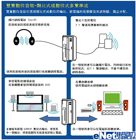 ��һ�Ͷ�����ʿ��790GX�����ɼ���