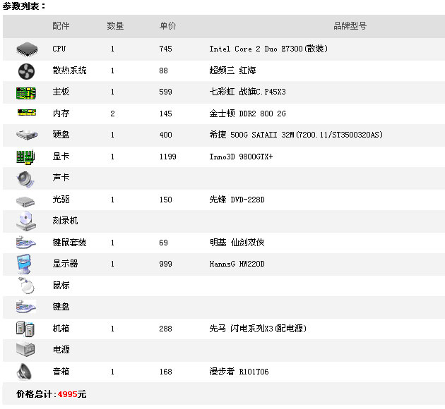 10月31日自助装机配置专家点评_硬件