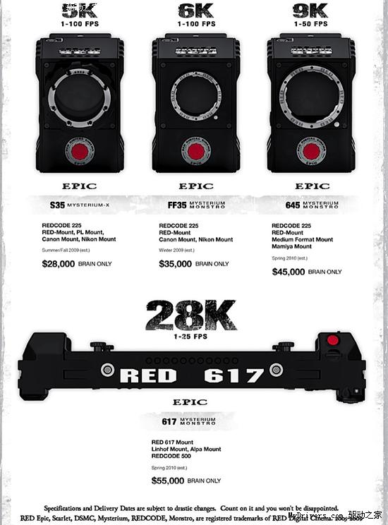 2.6������RED�����嶯��̬��Ӱϵͳ����