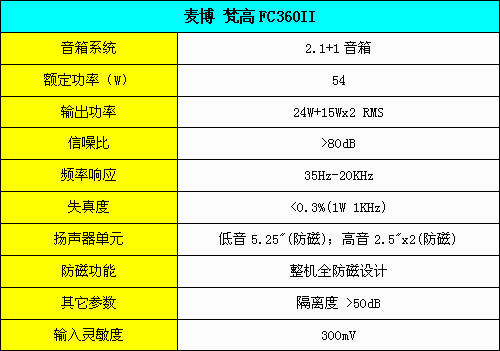 时尚玫瑰红 麦博梵高fc360ii售420