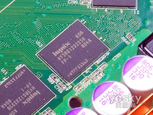 收入证明_平台横向 科技收入(3)