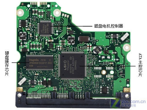 菜鸟学堂专家解读内存硬盘参数含义