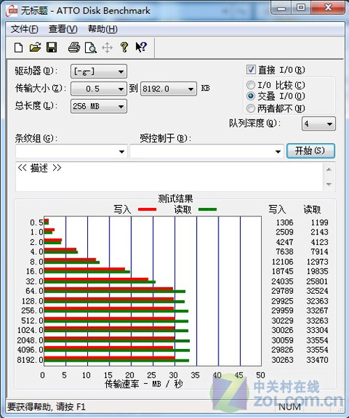 简单稳重西数Elements移动硬盘评测