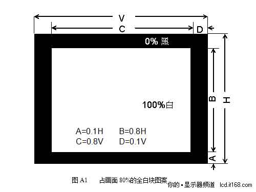 LED+全高清+超节能 三星EX2220深度评测_硬