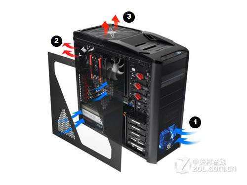 机箱风道_机箱风道图_机箱风道设计 | 知客分享