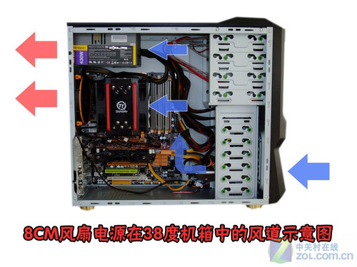 400瓦级别电源混战 8cm战12cm谁更强?