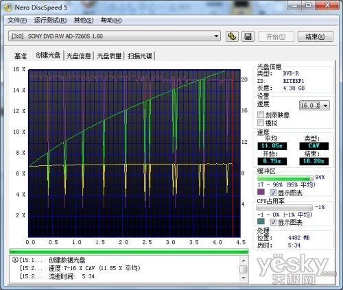 激活极速旋风索尼DVD刻录机AD-7260s评测