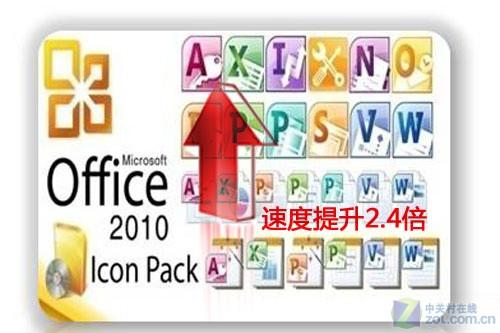 ���������ĸ���APUƽ̨�������ܳ���