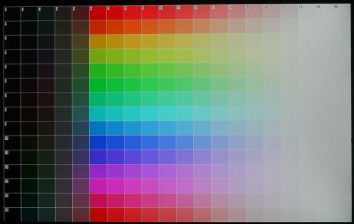 ÿ��ʡ��Ԫ��LED�����HL197��ʾ������