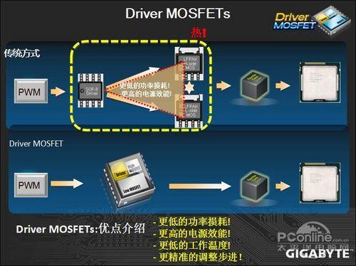 �����ױȵ��ݻ�����P67A-UD7��������