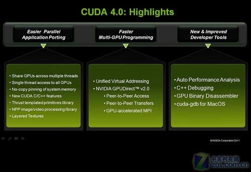 提高多GPU编程与执行效率CUDA4.0初探