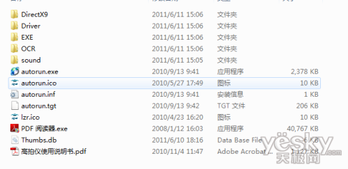 ��˸�������,�������������S500A3B