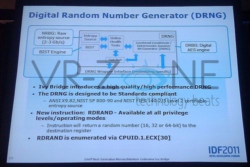 不仅只有22nm:Ivy Bridge完全技术前瞻_硬件