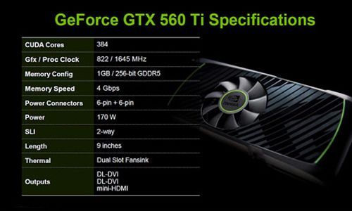 gtx560ti采用gf114图形芯片,内建384个流处理器,规格大幅高于gtx560