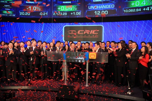 �Ƽ�ʱ��_ͼ�ģ�CRIC�߲���ع�˾������˹���