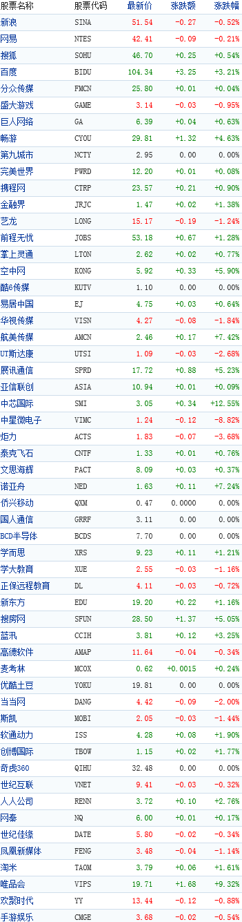 �й��������������